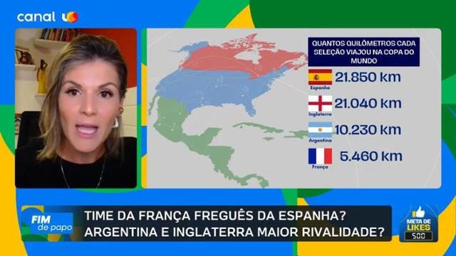 Programa “Fim de Papo” debate França x Espanha e futuro de Neymar em edição de 13 de julho de 2026 - Imagem do artigo