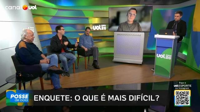 Podcast “Posse de Bola” publica edição especial da Copa em 14 de julho de 2026 - Imagem do artigo