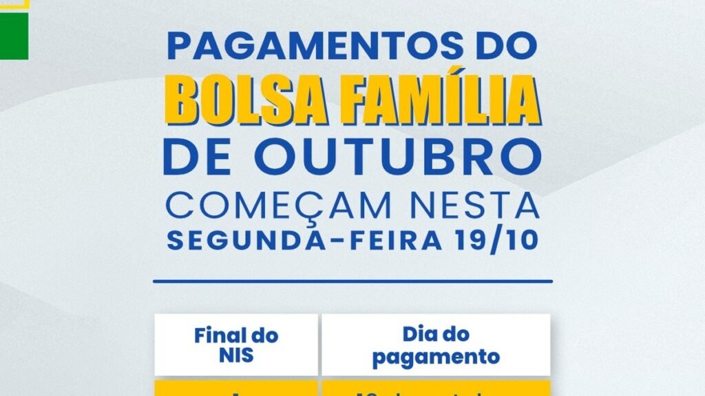 Arte sobre o início do pagamento do Bolsa Família de outubro, com piso reajustado para R$ 691, a partir desta segunda-feira (19)